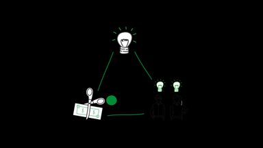 The Value Disciplines triangle, highlighting Operational Excellence