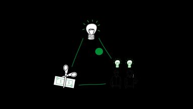 The Value Disciplines triangle, highlighting Product Leadership and Customer Centricity